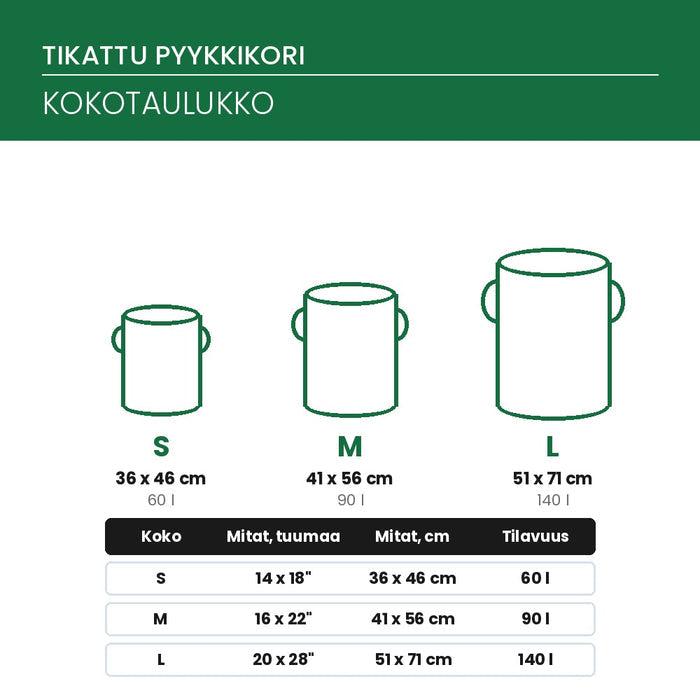 Tikatun pyykkikorin kokotaulukko
