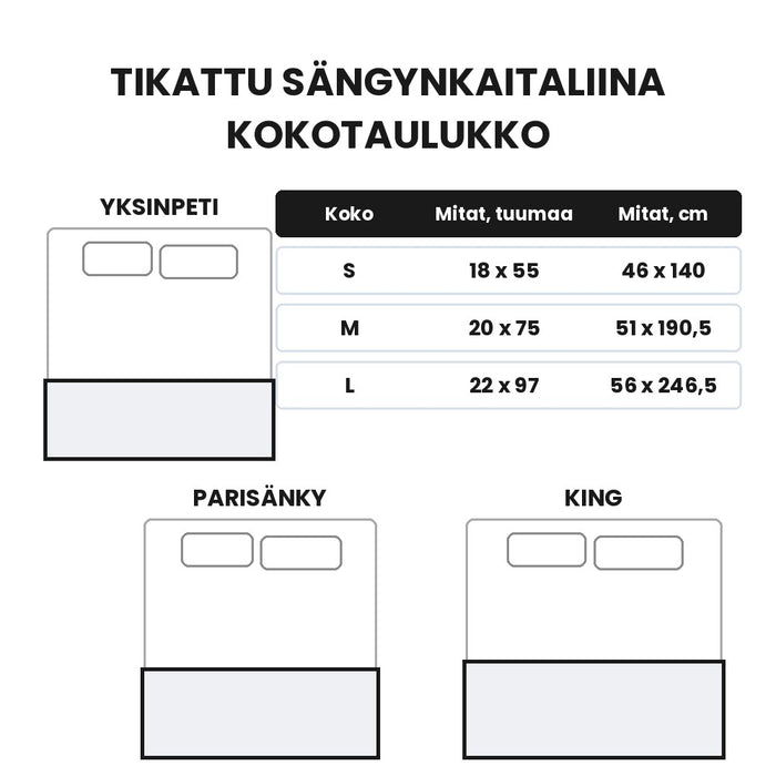 Tikatun sängynkaitaliinan kokotaulukko